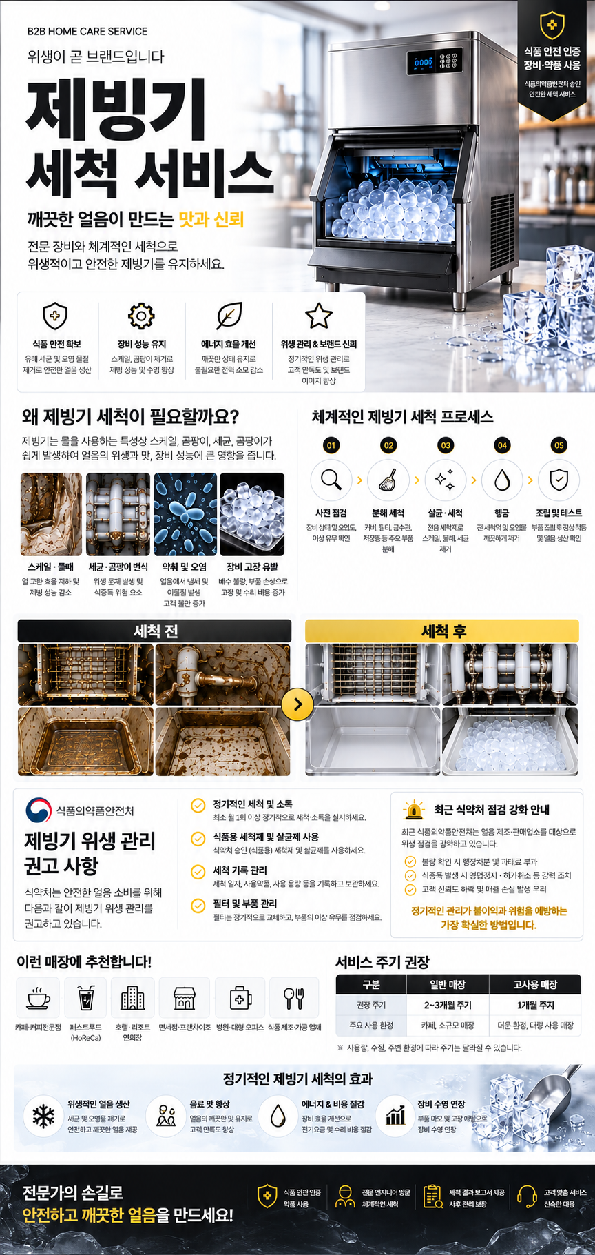 제빙기 세척 서비스 소개 이미지
